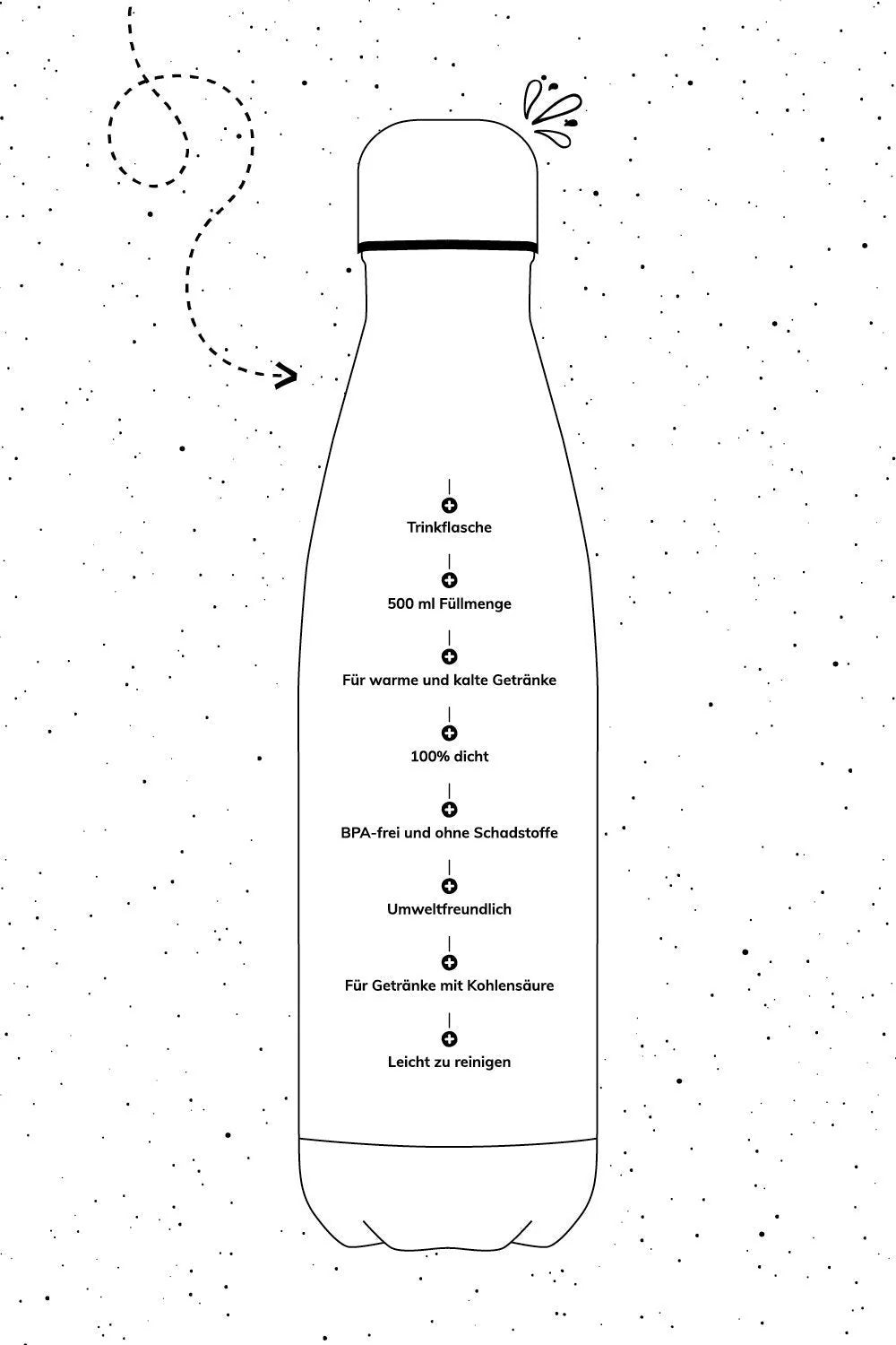Flasche · Lieblingstag